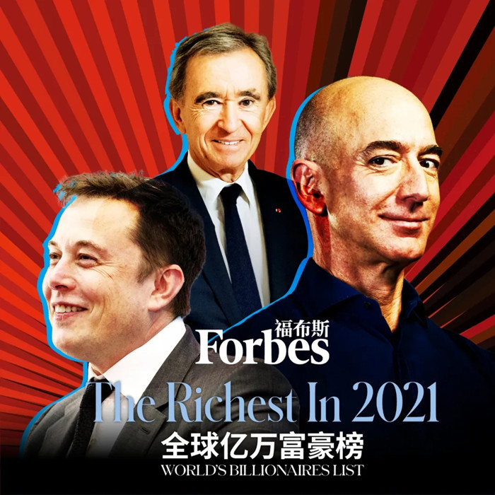福布斯2021全球亿万富豪榜1.jpg